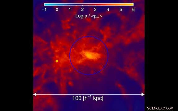 Exploring the Galactic Recession: Gas Accumulation and Star Formation in Early Universe Simulations
