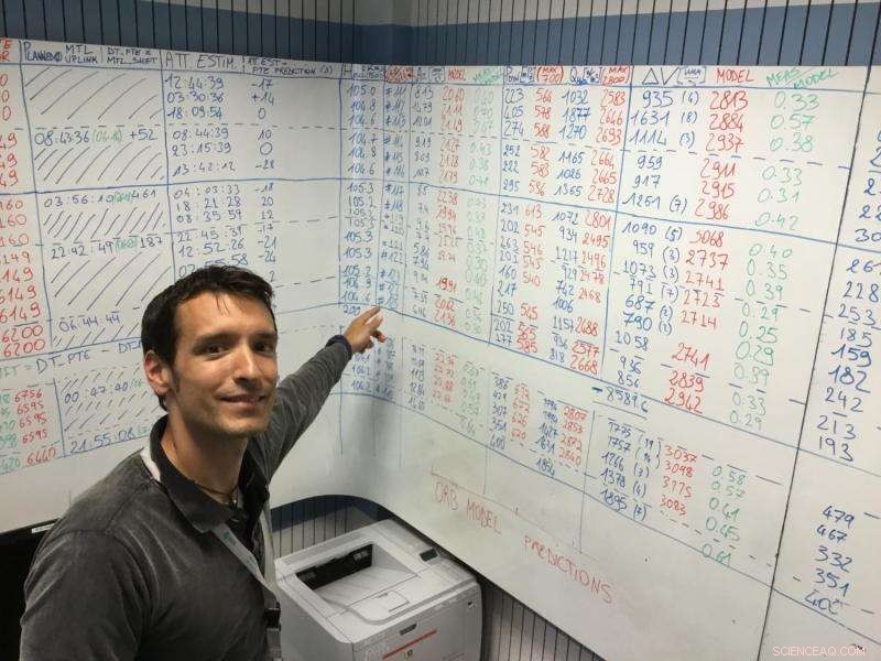 Mastering ExoMars Trace Gas Orbiter Aerobraking: Insights from Flight Dynamics Experts
