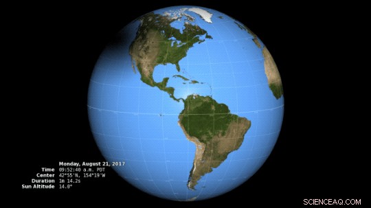 NASA Uses Solar Eclipse to Probe Earth s Energy Balance