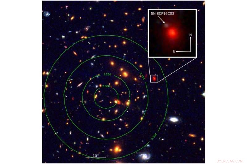 Gravitational Lensing Reveals a New Type Ia Supernova