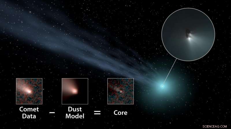 Long-Period Comets More Common Than Previously Estimated, New NASA Study Finds