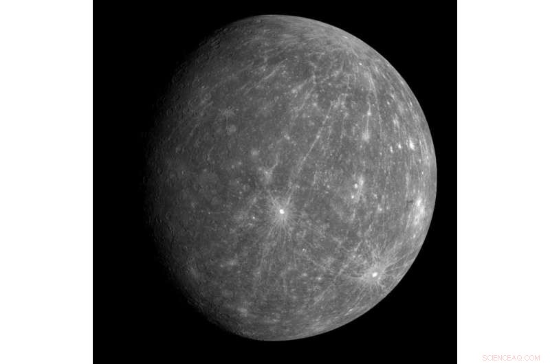 Mercury’s Climate: Understanding Weather Patterns on the Hottest Planet