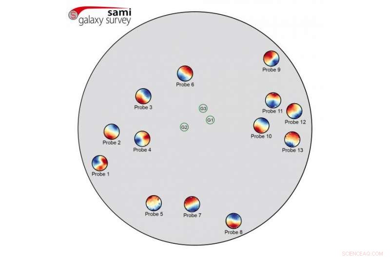 Scientists Reveal New 3‑D Galaxy Imaging Breakthrough