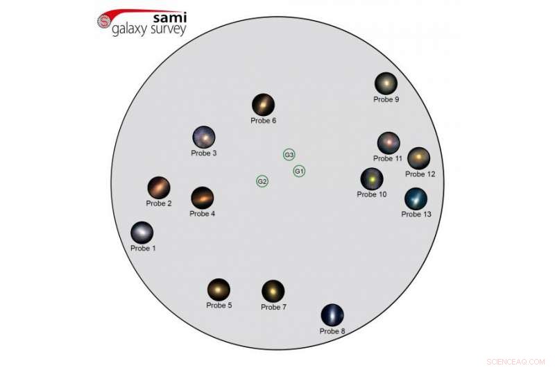 Scientists Reveal New 3‑D Galaxy Imaging Breakthrough