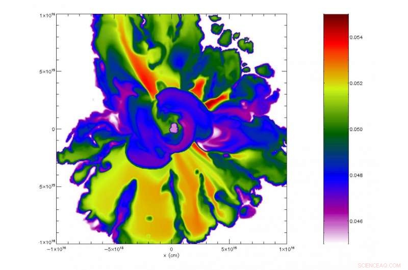 New Study Strengthens Supernova Shock-Wave Theory of Solar System Formation