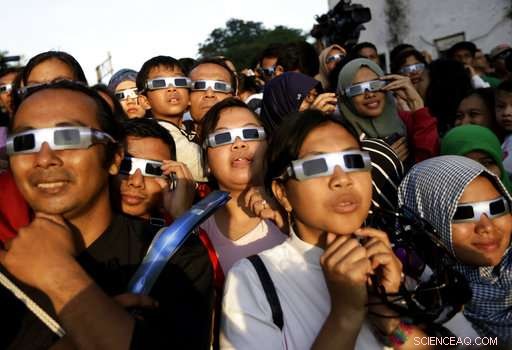 Science Confirms: Essential Solar Viewing Equipment for Safe Eclipse Observation