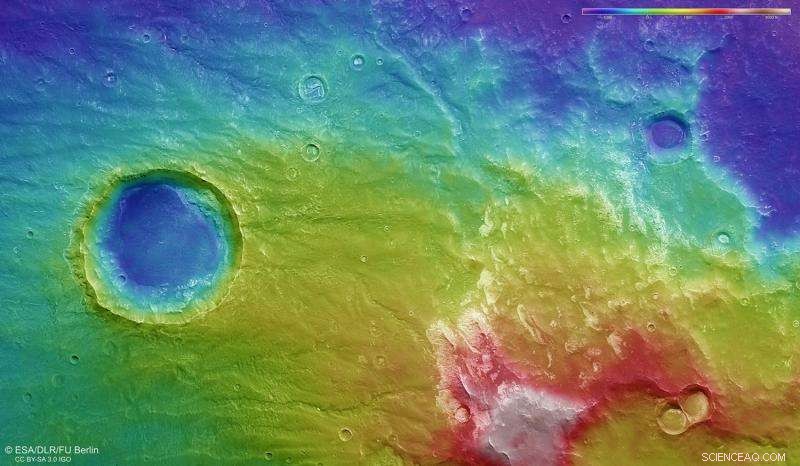 Safeguarding Mars’ Volcanic Stress: Insights from the Thaumasia Range