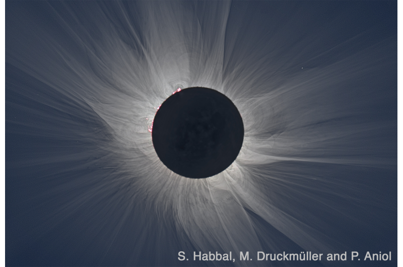Unveiling the Sun’s Atmosphere: Insights from the 2017 Total Solar Eclipse