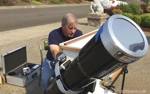 Eclipses: More Than Spectacles—How They Drive Science—and You Can Join In