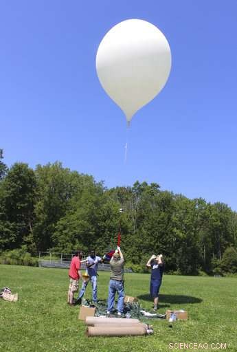 Eclipses: More Than Spectacles—How They Drive Science—and You Can Join In
