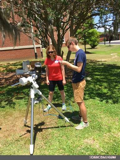 Eclipses: More Than Spectacles—How They Drive Science—and You Can Join In