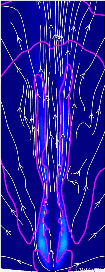 3-D Simulations Unveil Jet Cooling Mechanisms in Galactic Centers