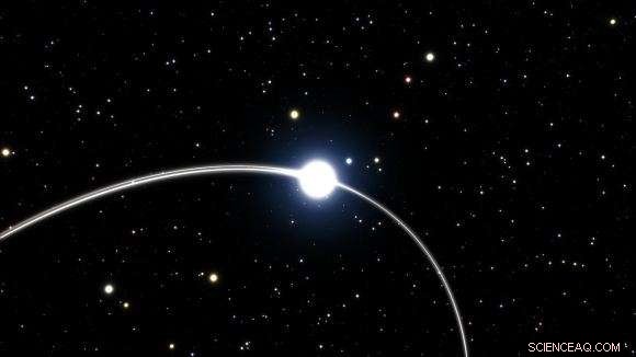 Stellar Orbits Near Milky Way’s Black Hole Confirm Einstein’s Predictions