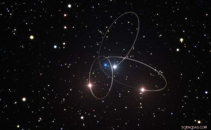 Stellar Orbits Near Milky Way’s Black Hole Confirm Einstein’s Predictions