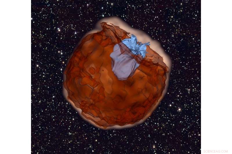Early Detection of Exploding Supernovae: Astronomers Capture First‑Ever Supernova in Real Time