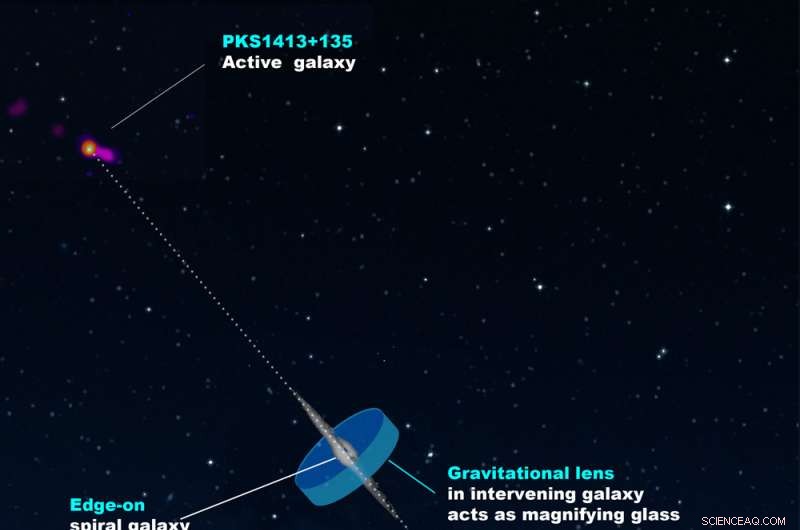 Gravitational Lens Reveals Hidden Jets of Distant Black Hole