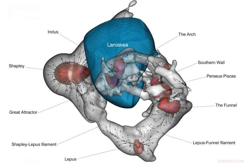 Scientists Reconstruct Cosmic Velocity Web, Redefining Galactic Dynamics