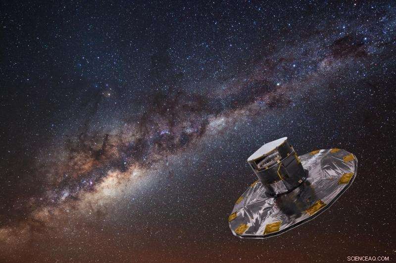 Gaia’s First Full‑Colour All‑Sky Map Reveals Unprecedented View of the Milky Way