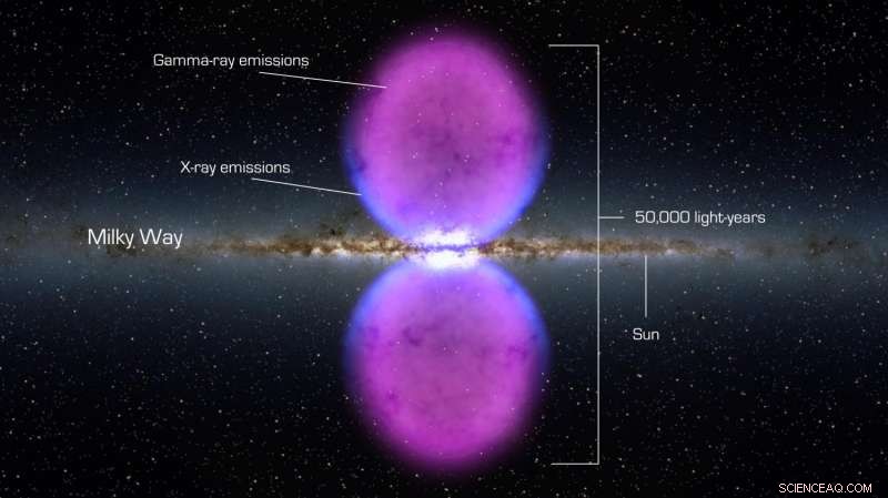 Scientists Unveil Model Clarifying Cosmic Ray Mysteries