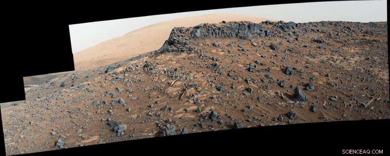 High Zinc & Germanium Levels Strengthen Case for Habitable Mars Environments