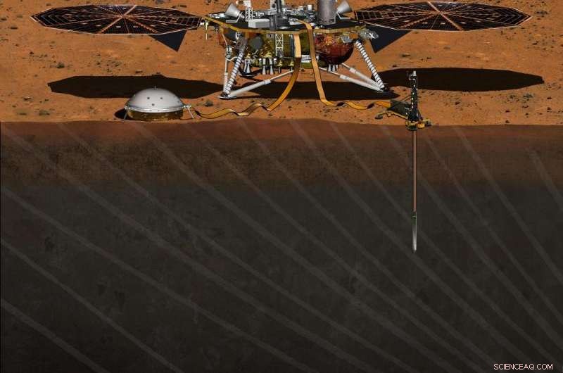 NASA s InSight Mission: Probing Mars  Deep Interior
