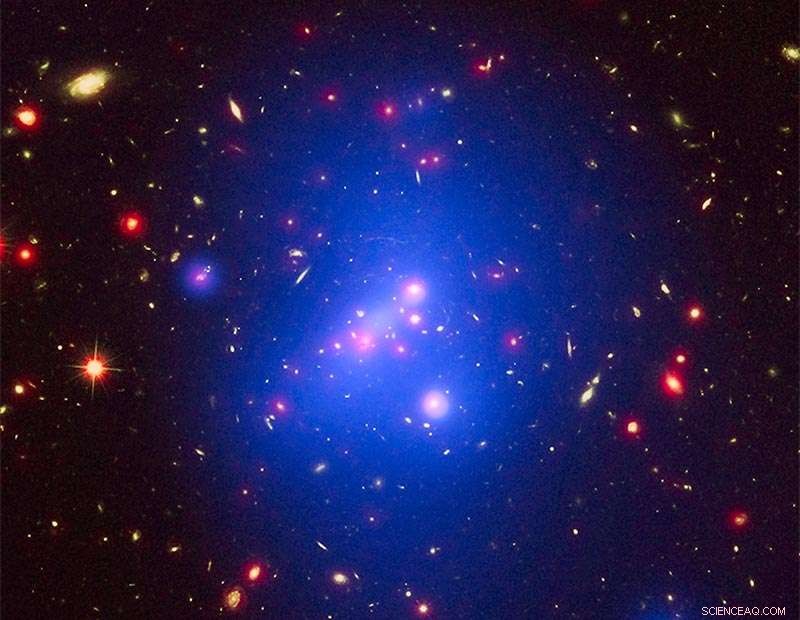 Unveiling Dark Matter and Energy: Insights from Galaxy Cluster Observations