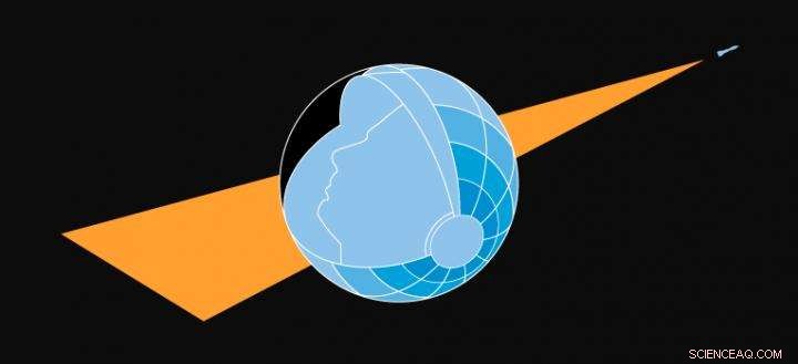 How Microgravity Alters Cosmonauts’ Protein Profiles: Insights into Molecular Health Impacts