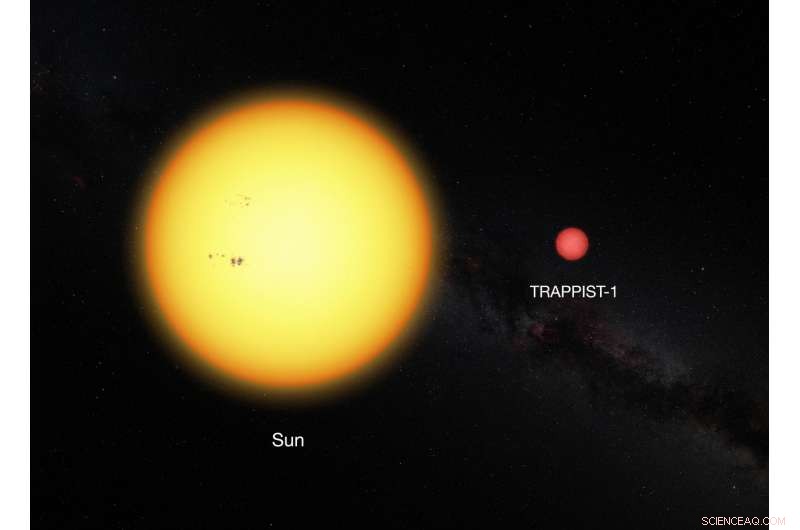 Hubble Reveals Early Evidence of Water on TRAPPIST-1 Exoplanets