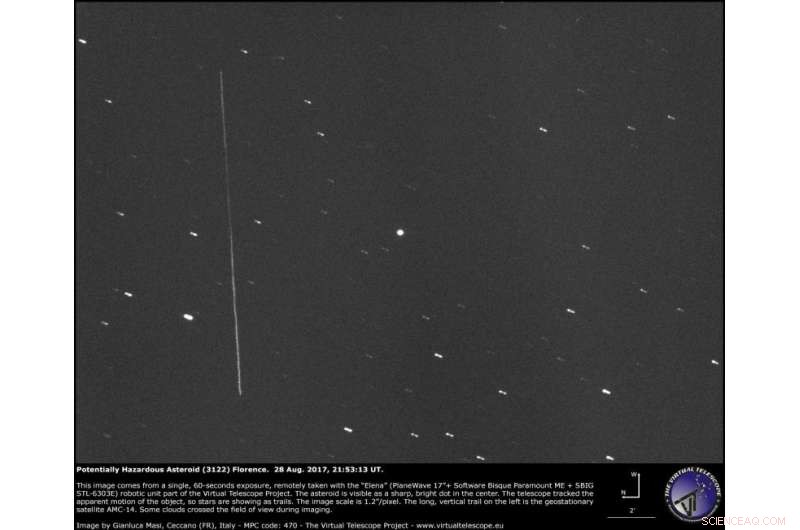 Backyard Astronomers Prepare for Close Flyby of Asteroid 3122 Florence