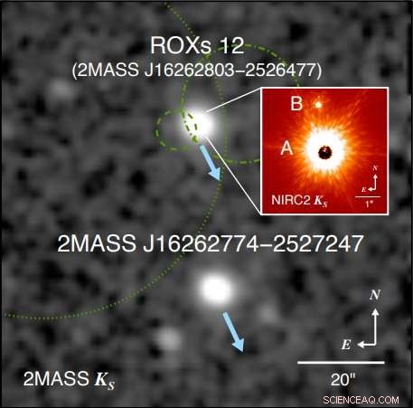 New Insights into the Physical Properties of the Young Star System ROXs 12