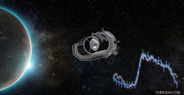 FINESSE: NASA s Mission to Unveil Atmospheres of Hundreds of Exoplanets