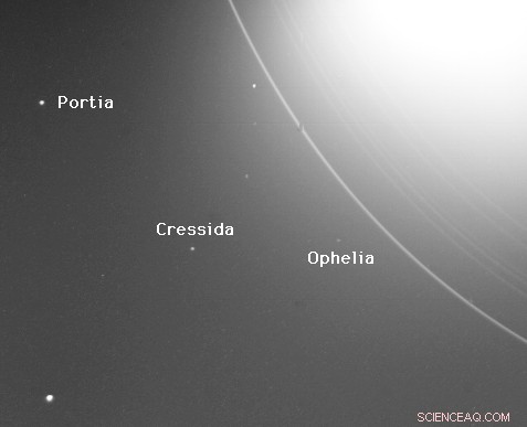 Study Indicates Collision Threats Among Uranus’s Moons