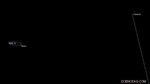 NASA Confirms Two Moons Orbiting Asteroid Florence