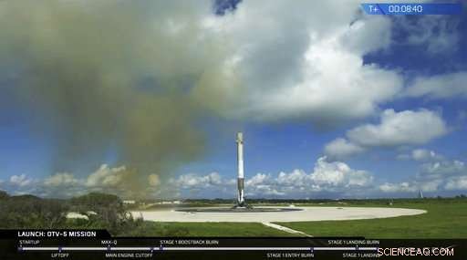 SpaceX Launches Unmanned X‑37B Mini Shuttle from Kennedy Space Center