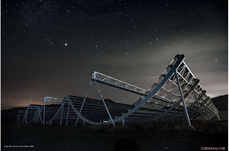 Canada Unveils Cutting-Edge Telescope to Chart the Largest Cosmic Volume Ever Surveyed