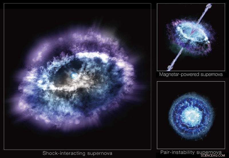 Ultraviolet Emission from Superluminous Supernova Sheds Light on Explosion Mechanism