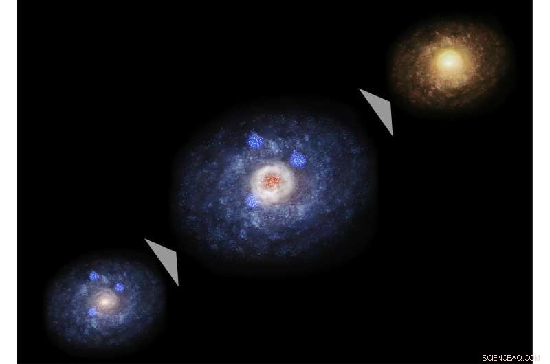 Explosive Star Formation Swells Galactic Cores