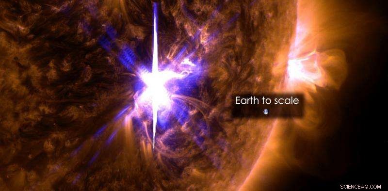 Massive Sunspots and Powerful Solar Flares Pose Unexpected Space Weather Threats to Earth