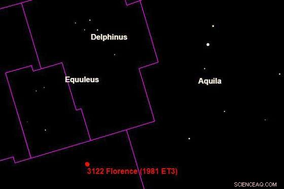 Unistellar eVscope Captures Stunning Image of Asteroid 3122 Florence