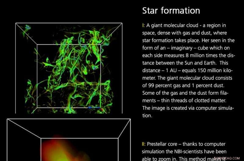 How Local Environment Shapes Star Formation in the Milky Way