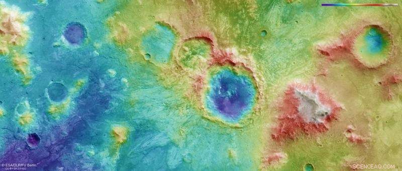 Mars Impact: Unveiling a 32 km Crater in Ancient Martian Mud