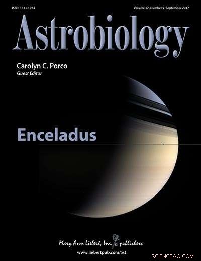 Advanced Microscopic Method Uncovers Microbial Life in Enceladus Water Plumes