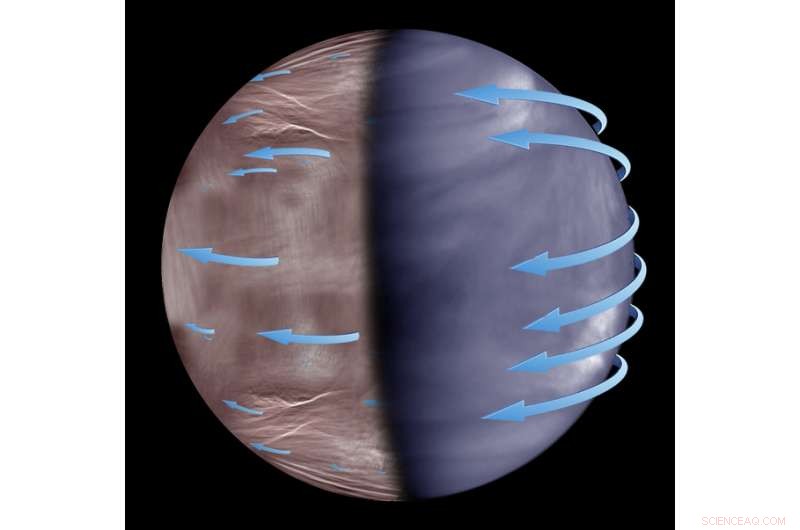 ESA s Venus Express Unveils Night-Side Winds and Cloud Patterns