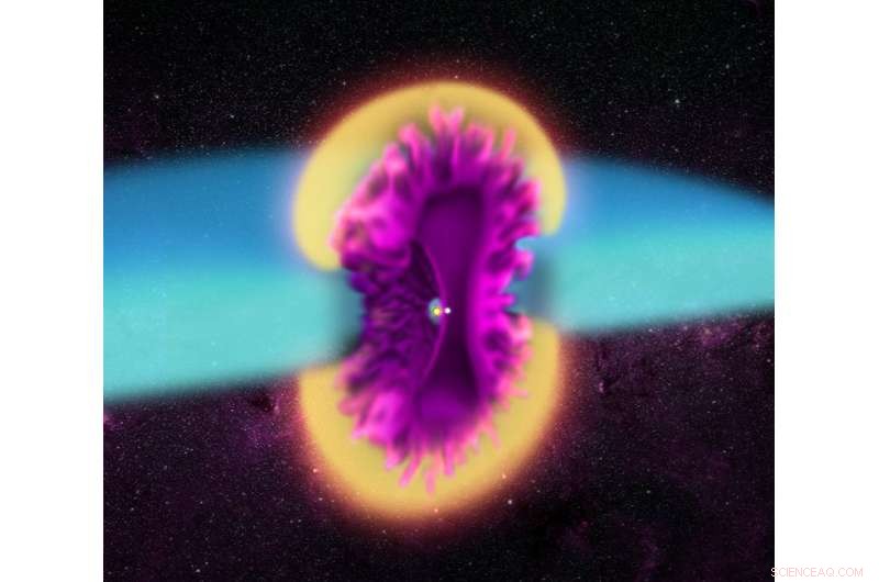 V745 Sco: Unveiling the Energetic Dynamics of a Binary Star System