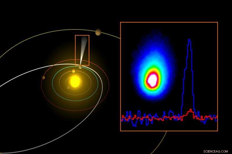 Herschel Uncovers Cosmic Water Trail in the Taurus Molecular Cloud