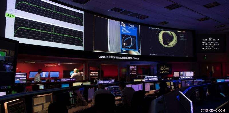 Insights from Cassini’s Final Orbits: What the Magnetic Readings Revealed