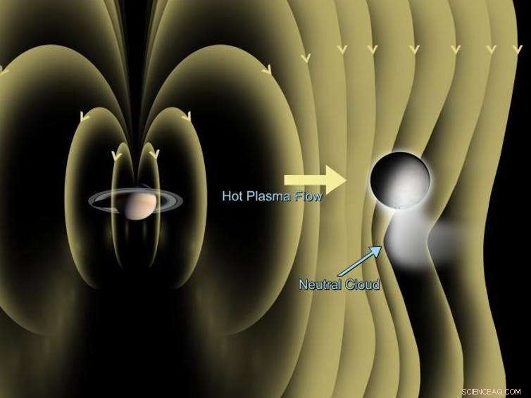 Insights from Cassini’s Final Orbits: What the Magnetic Readings Revealed