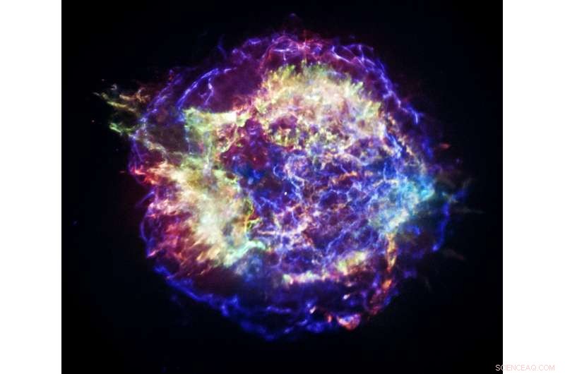 Unveiling the Source of Galactic Cosmic Radiation: A New Explanation