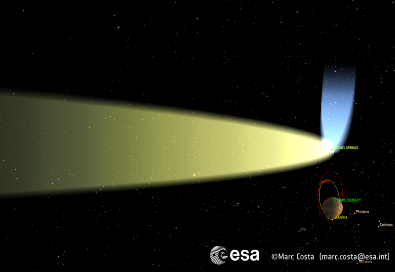 Solar Flare Overshadows Mars–Comet Siding Spring Encounter