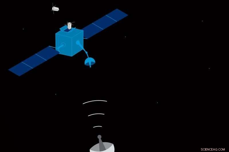 Bringing Humanity Back to the Moon: ESA s New Lunar Mission